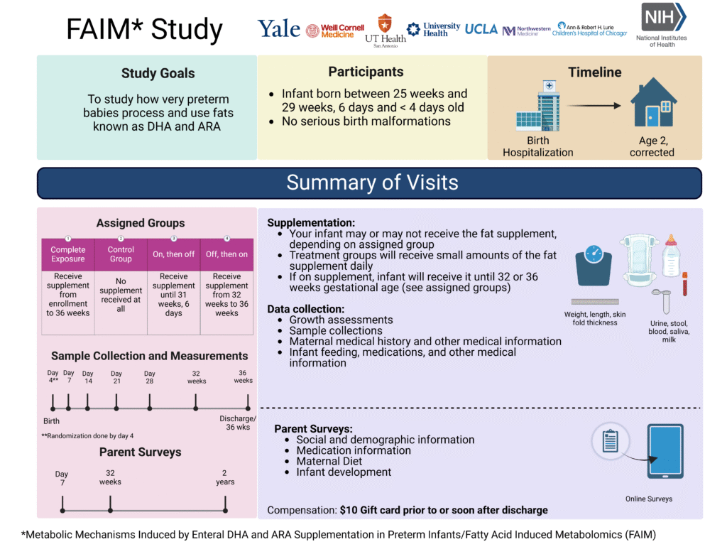 FAIM infographic_final_12.4.24