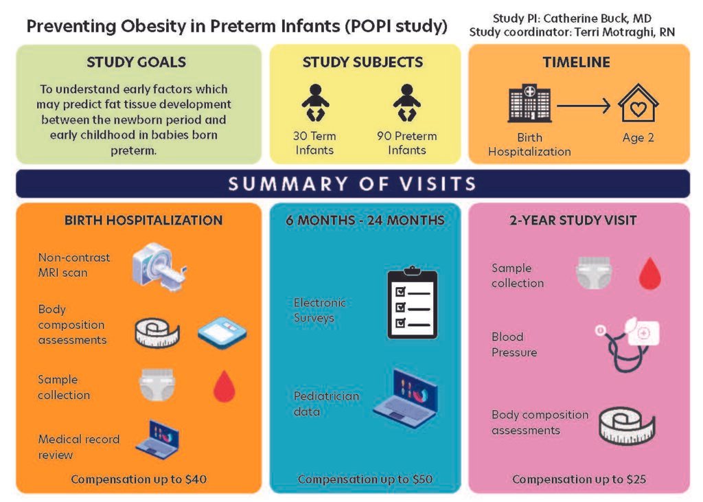 POPI Infographic_recruitment
